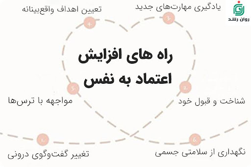 راهکارهای تقویت اعتماد و عزت نفس